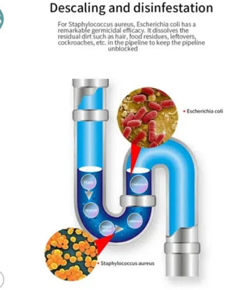 Pipeline Dredging Agent